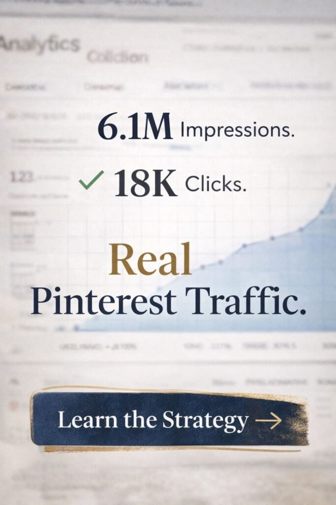 Pinterest analytics screen showing 6.1 million impressions and 18K clicks demonstrating real Pinterest traffic growth.