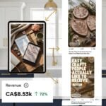 SEO content planning visual representing compounding traffic from evergreen blog posts