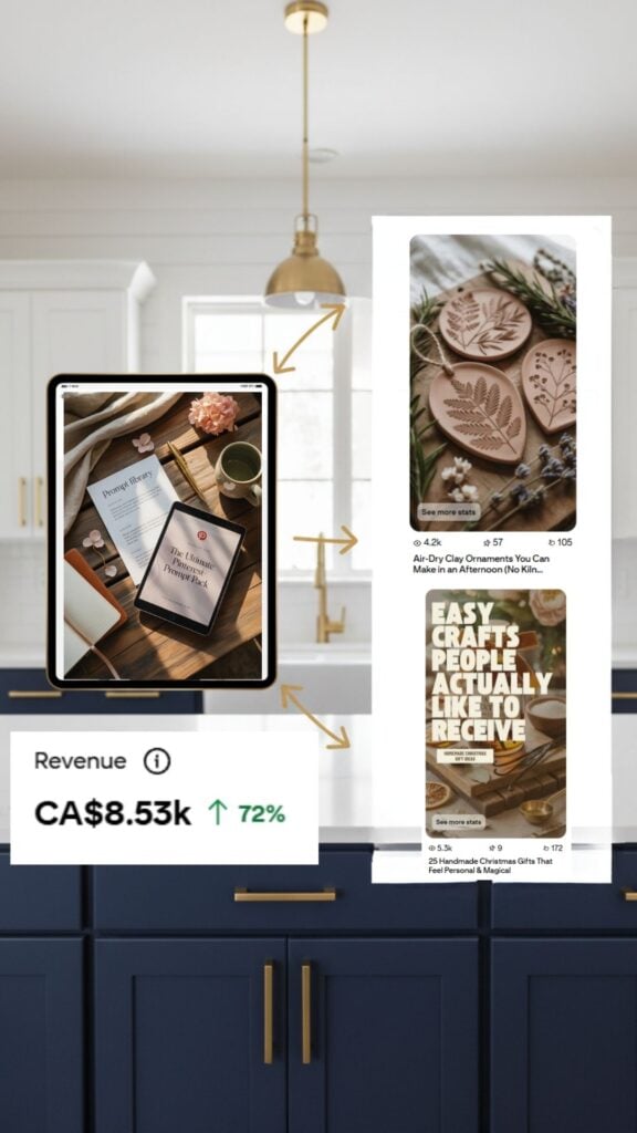SEO content planning visual representing compounding traffic from evergreen blog posts