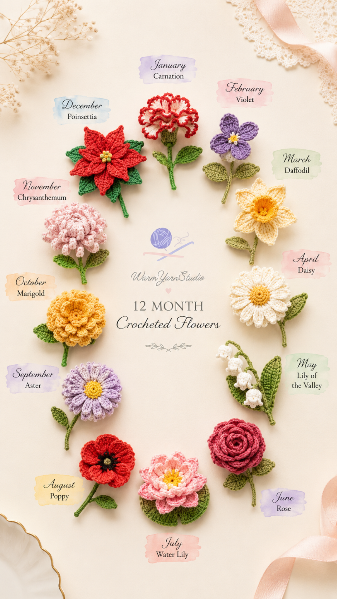 Flat lay of twelve individual crocheted birth month flowers each labeled with a month name including carnation violet daffodil daisy lily of the valley rose water lily poppy aster marigold chrysanthemum and poinsettia