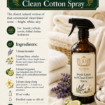 Amber glass trigger spray bottle labeled Fresh Linen and Clean Cotton Spray by Aligned Design surrounded by folded white towels, lavender, bergamot halves, and ylang ylang flowers. Recipe infographic for a natural clean linen scent using lavender, litsea cubeba, bergamot FCF, and ylang ylang essential oils in a vodka and distilled water base. One of 10 room-by-room essential oil spray recipes.