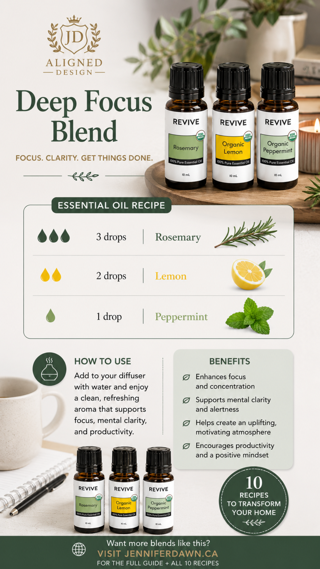 Pinterest pin showing Deep Focus essential oil diffuser blend with rosemary, lemon, and peppermint — a home office recipe for concentration, clarity, and productivity