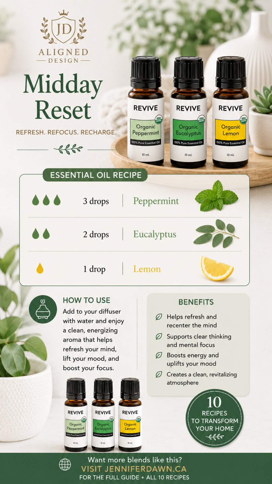 Pinterest pin showing Midday Reset essential oil diffuser blend with peppermint, eucalyptus, and lemon for afternoon energy and focus without caffeine