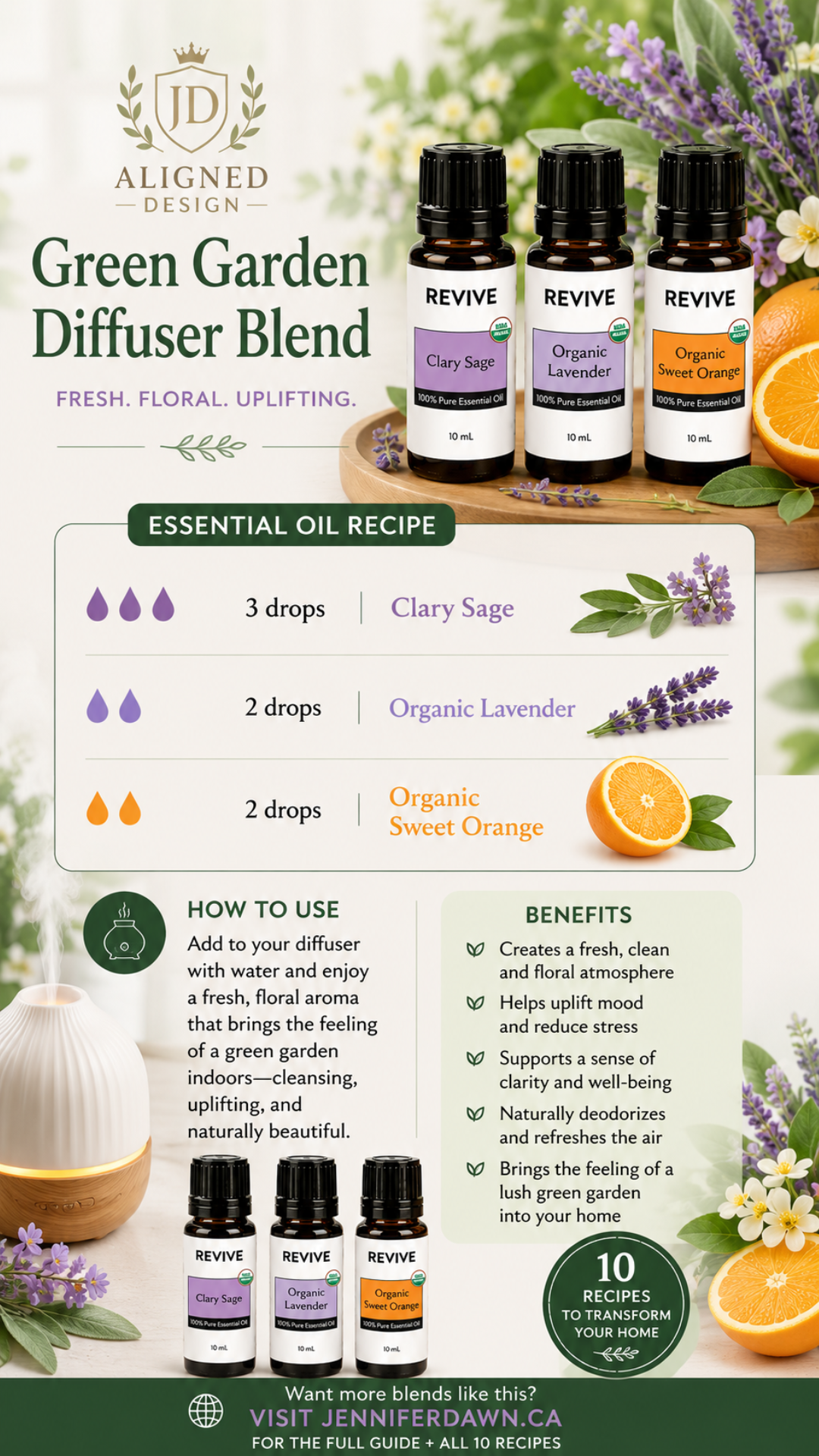 Pinterest pin showing Green Garden essential oil diffuser blend with clary sage, lavender, and sweet orange — a fresh herbal spring home fragrance recipe