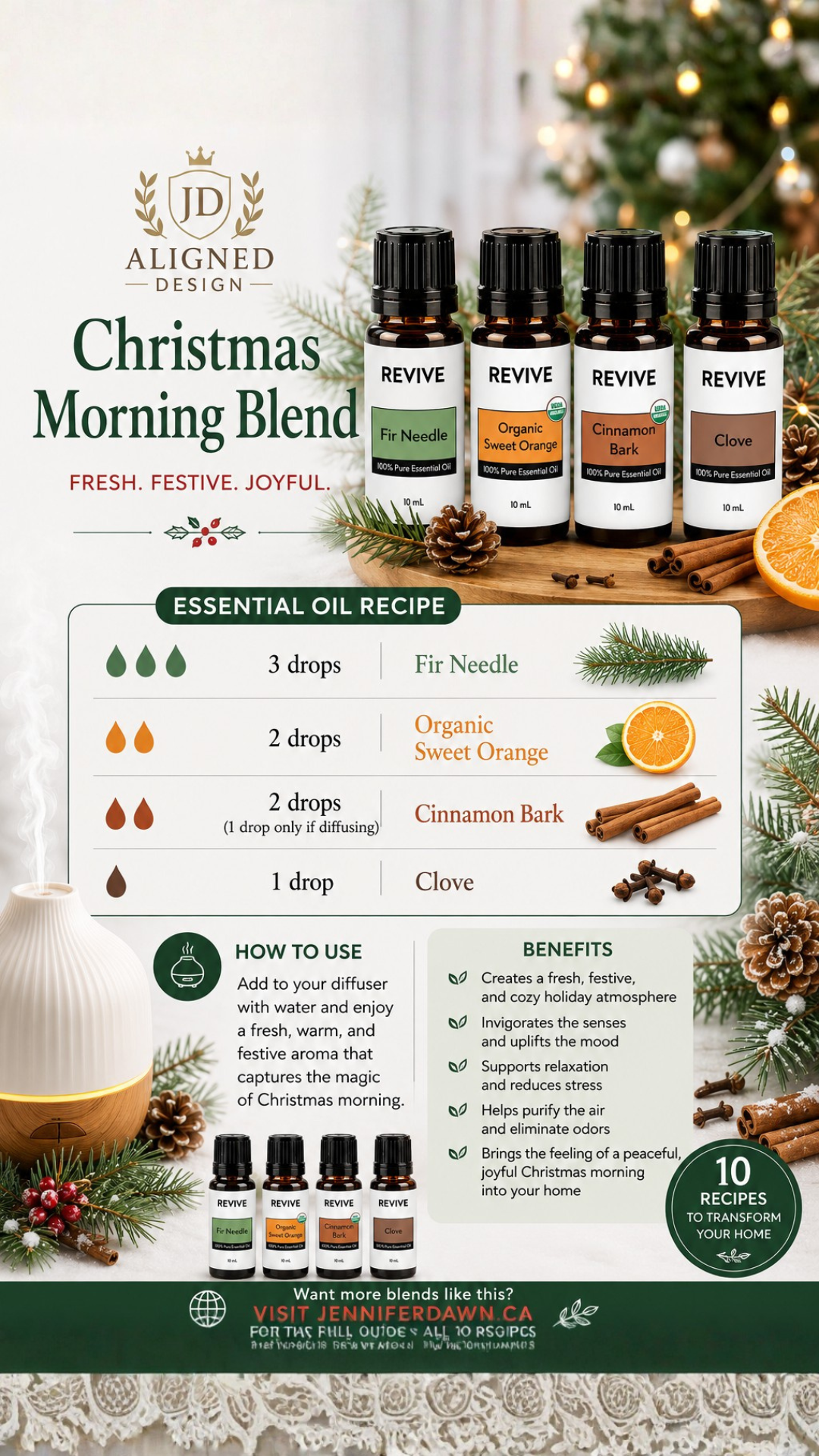 Pinterest pin showing Christmas Morning essential oil diffuser blend with fir needle, sweet orange, cinnamon bark, and clove for holiday home fragrance