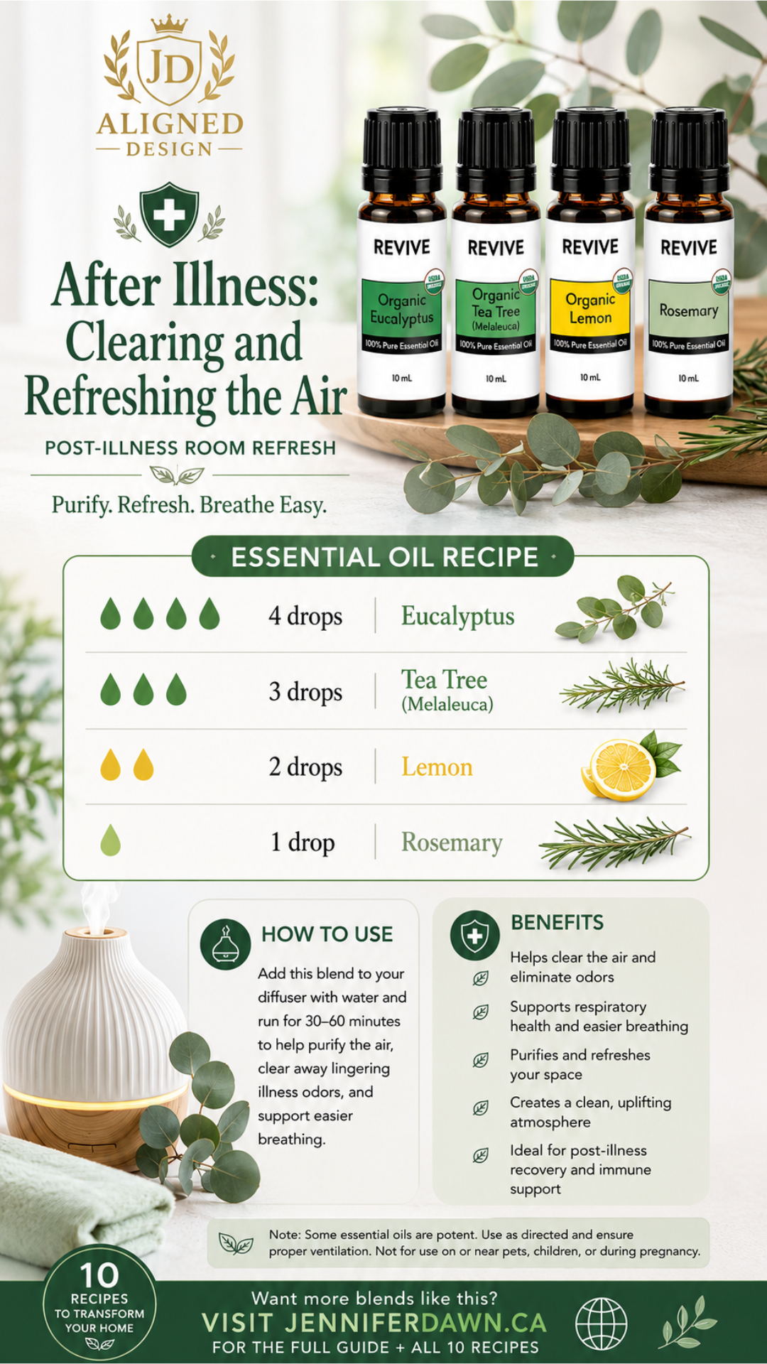 Pinterest pin for After-Illness essential oil diffuser blend with eucalyptus, tea tree, lemon, and rosemary to clear and refresh home air naturally