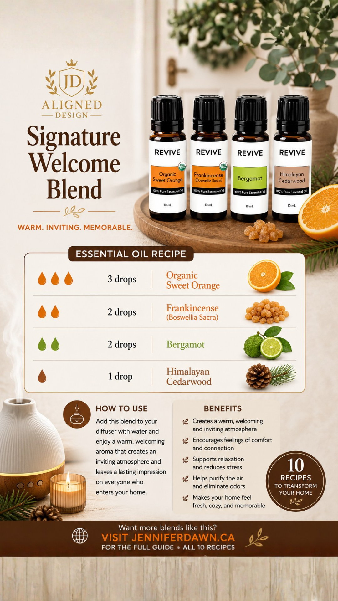 Pinterest pin showing Signature Welcome essential oil diffuser blend with sweet orange, frankincense, bergamot, and cedarwood for welcoming guests