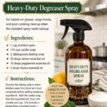 Amber glass trigger spray bottle labeled Heavy-Duty Degreaser Spray surrounded by fresh mint, thyme, baking soda in a wooden spoon, and sliced lemon on a light kitchen countertop. Room-by-room essential oil cleaning spray recipes by Aligned Design.