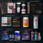 Navy grid flat lay organizing 31 clay ornament crafting supplies by category, including sandpaper, paint, sealer, resin kits, and jump rings.